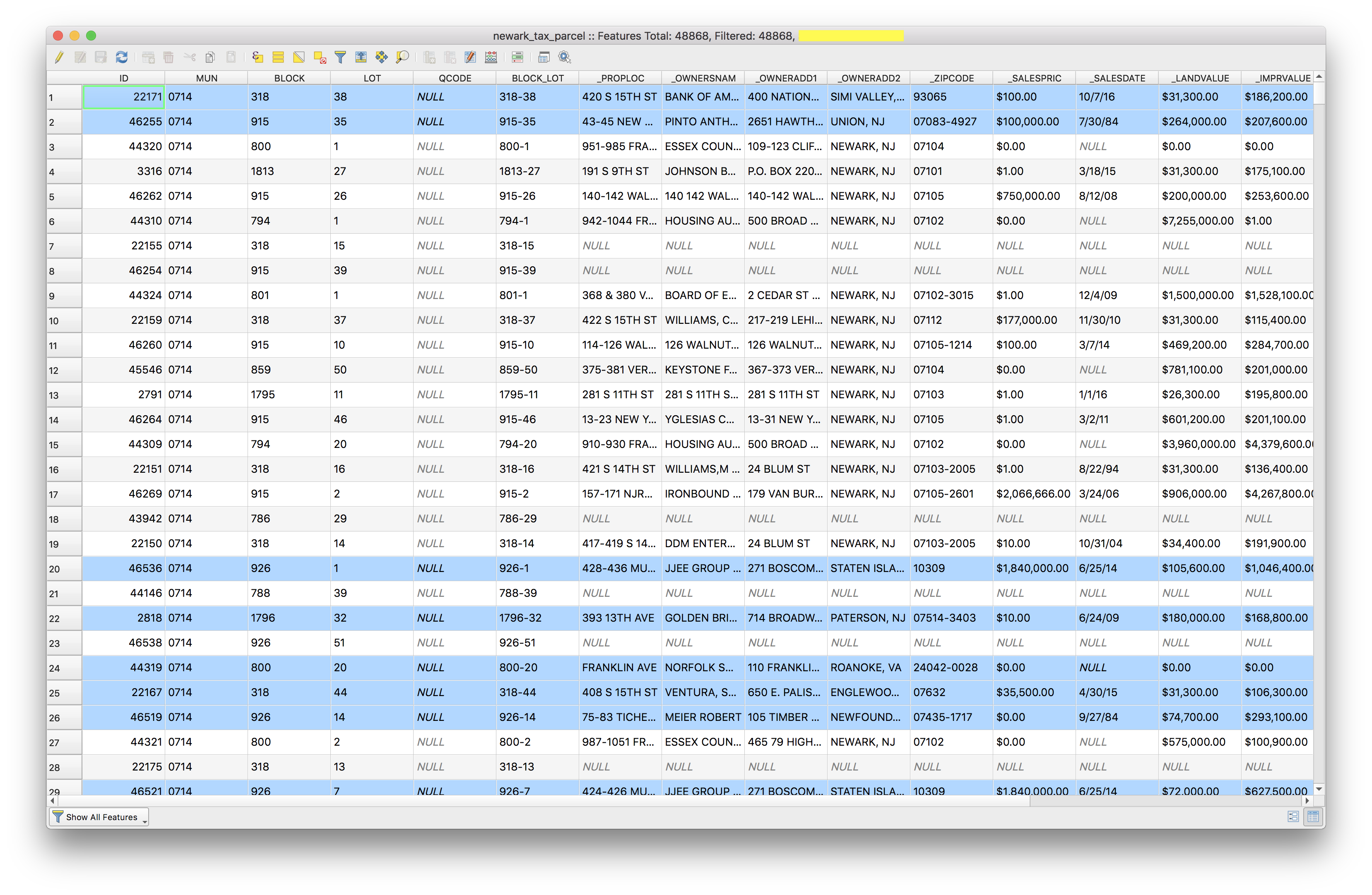 view selection non newark